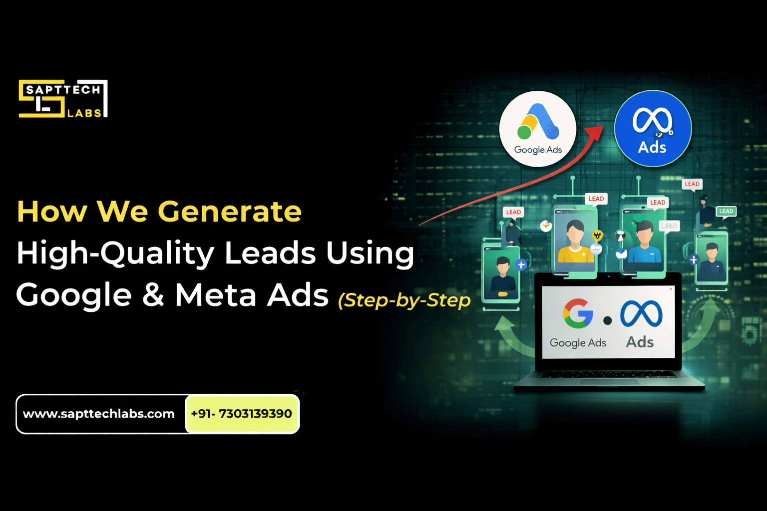 How We Generate High-Quality Leads Using Google & Meta Ads (Step-by-Step Strategy)