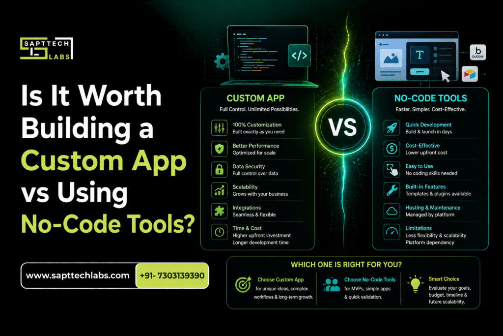 Custom App vs Using No-Code Tools