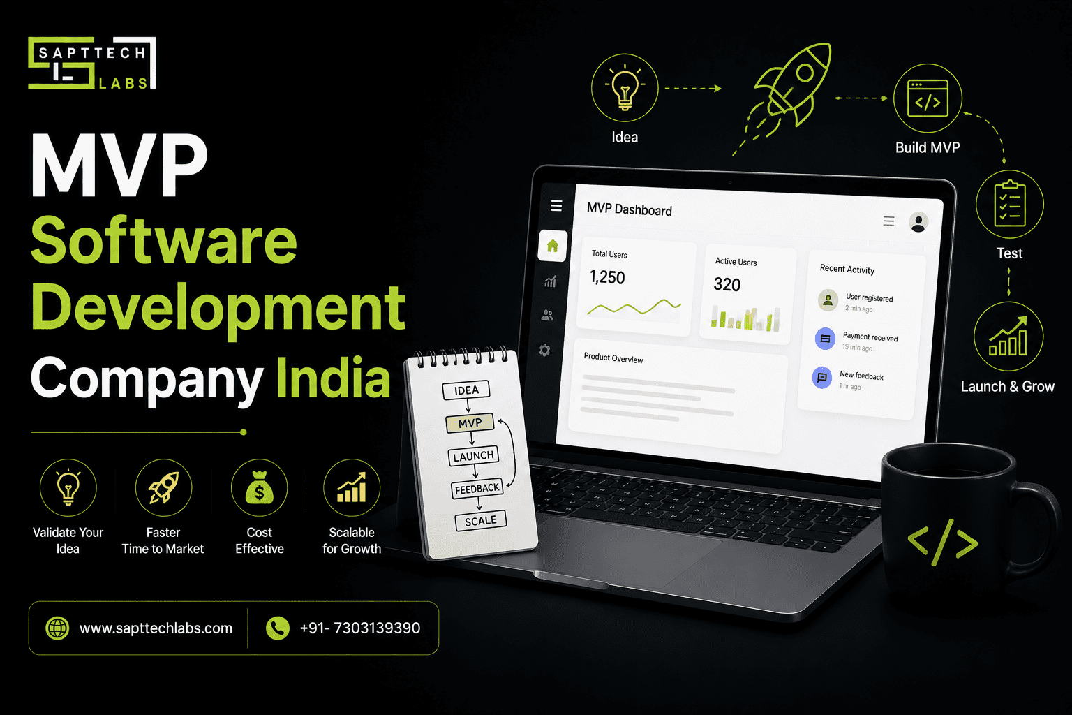 MVP Software Development Company India – Build, Validate & Scale Your Startup with SaptTech Labs