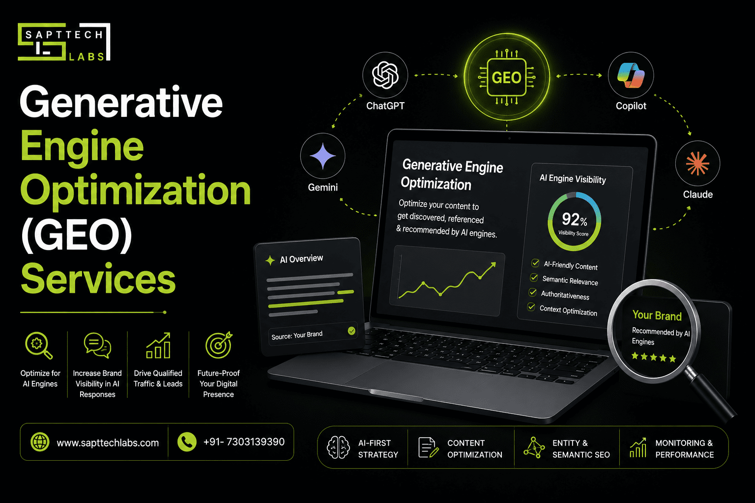 Generative Engine Optimization (GEO) Services