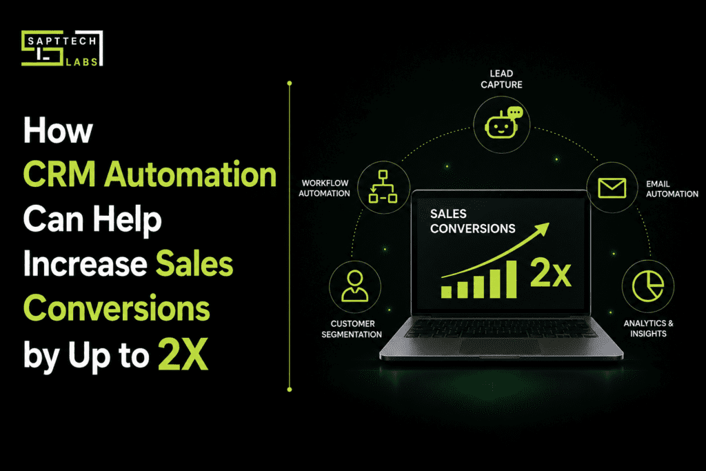 CRM Automation