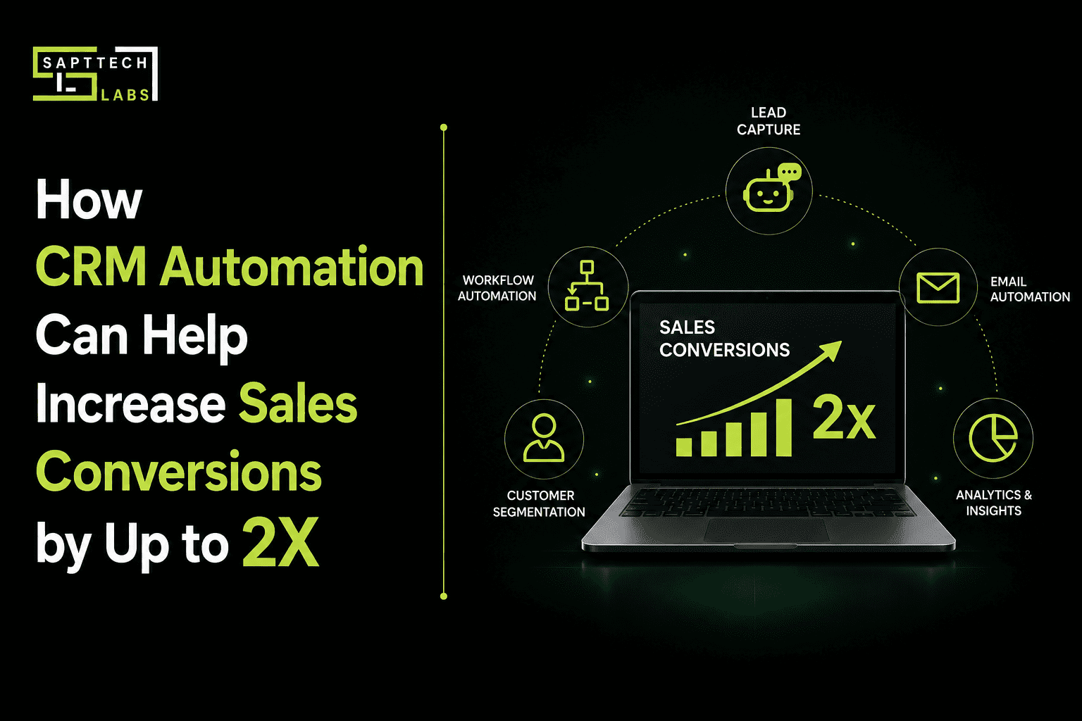 How CRM Automation Can Help Increase Sales Conversions by Up to 2X
