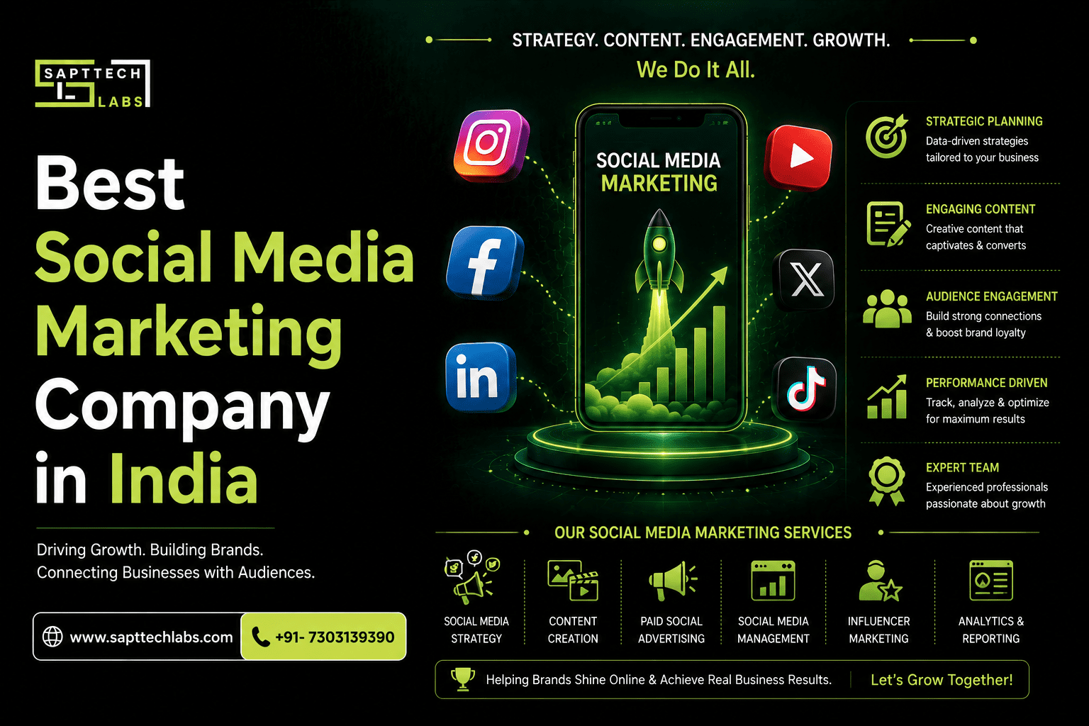 Best Social Media Marketing Company in India | SaptTech Labs