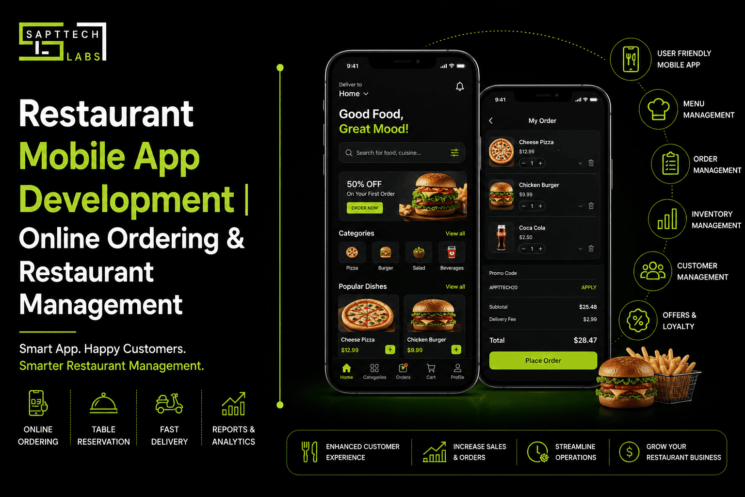 Restaurant Mobile App Development | Online Ordering & Restaurant Management