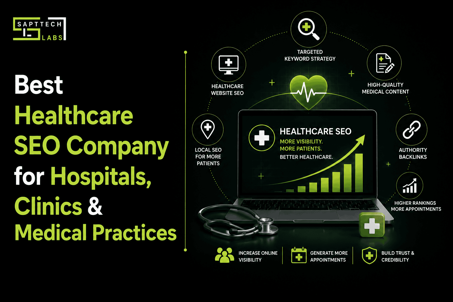 Best Healthcare SEO Company for Hospitals, Clinics & Medical Practices