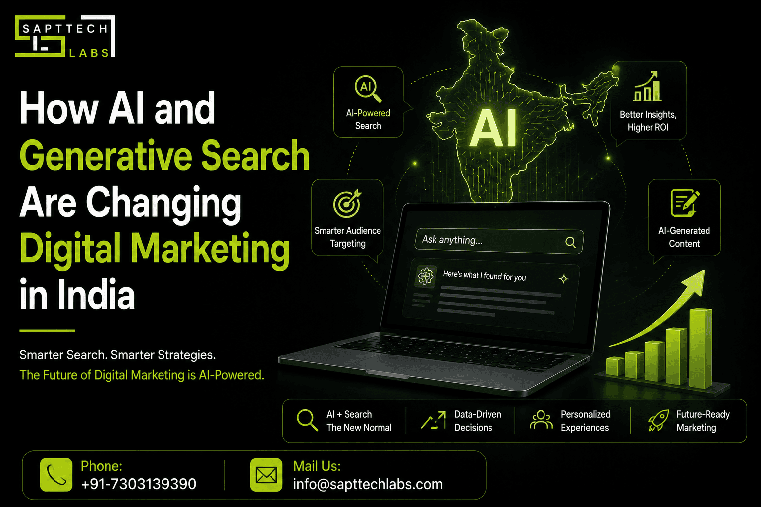 How AI and Generative Search Are Changing Digital Marketing in India