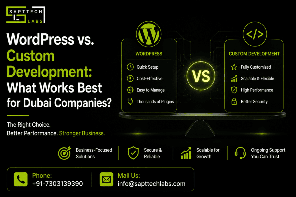 WordPress vs Custom Development