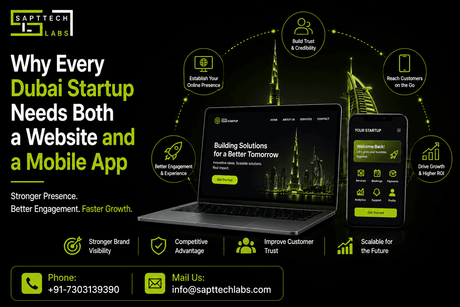 Why Every Dubai Startup Needs Both a Website and a Mobile App