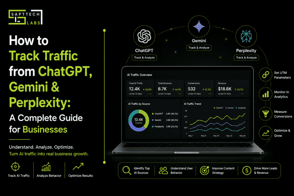Track Traffic from ChatGPT