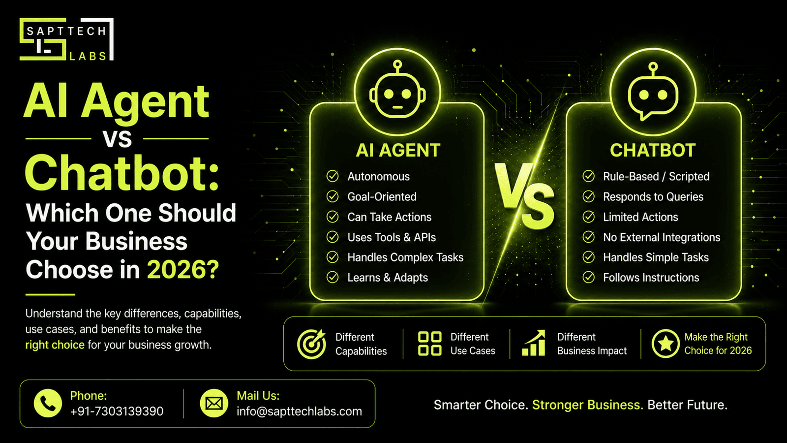 AI Agent vs Chatbot: Which One Should Your Business Choose in 2026?