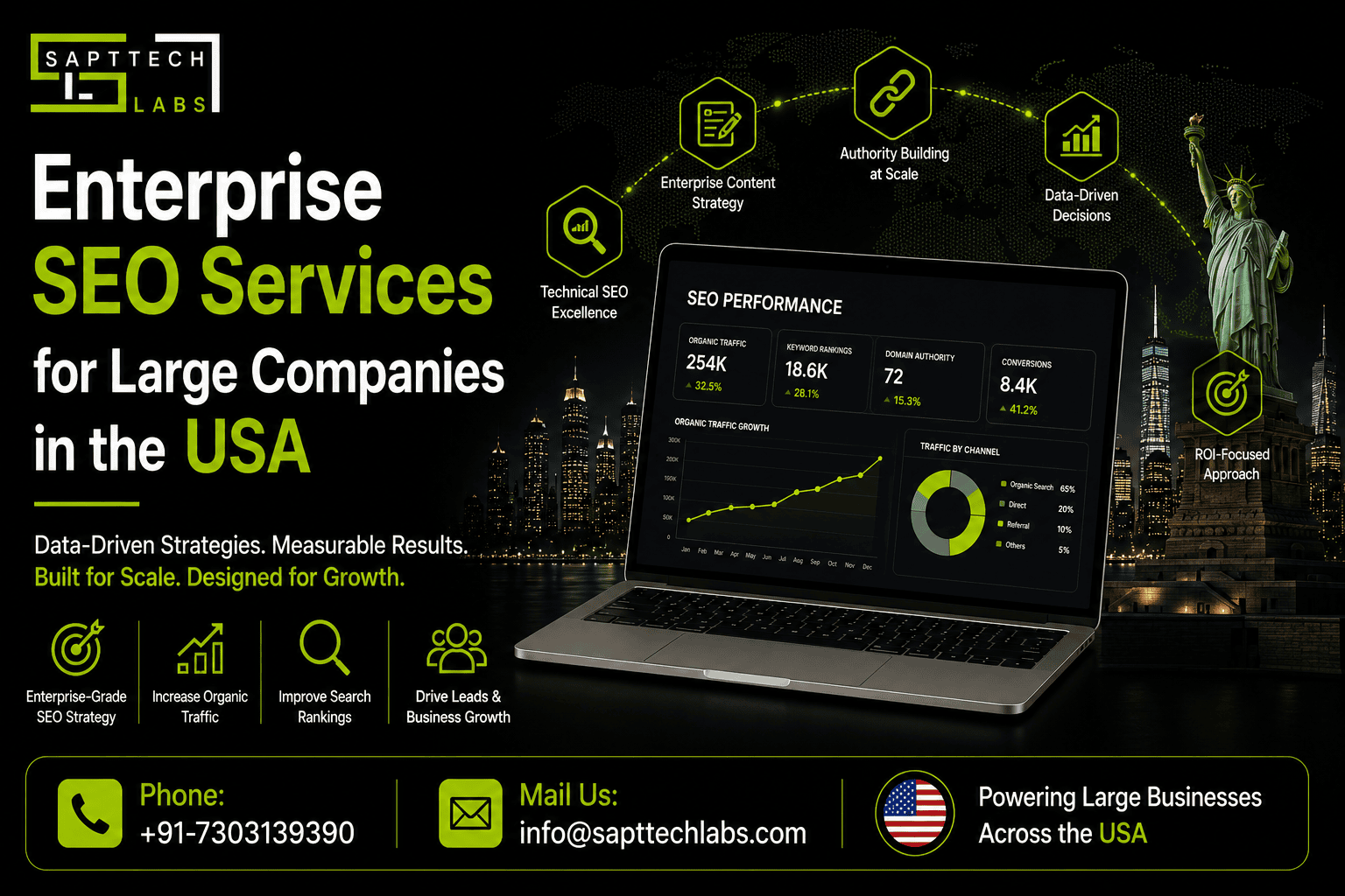 Enterprise SEO Services for Large Companies in the USA