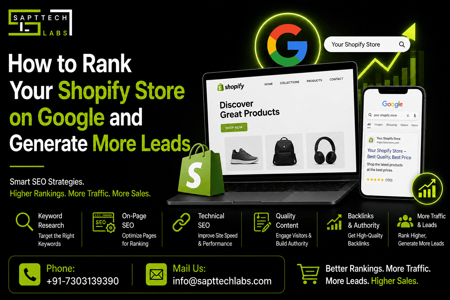 How to Rank Your Shopify Store on Google and Generate More Leads