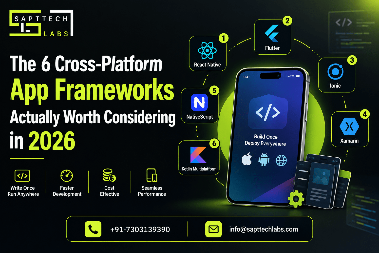 The 6 Cross-Platform App Frameworks Actually Worth Considering in 2026