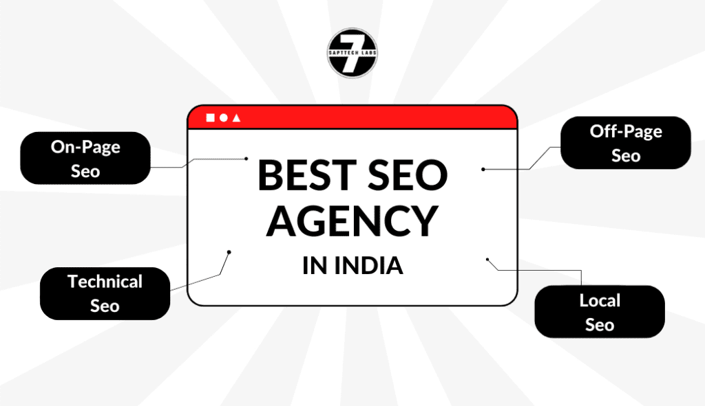 Seo Agency in India