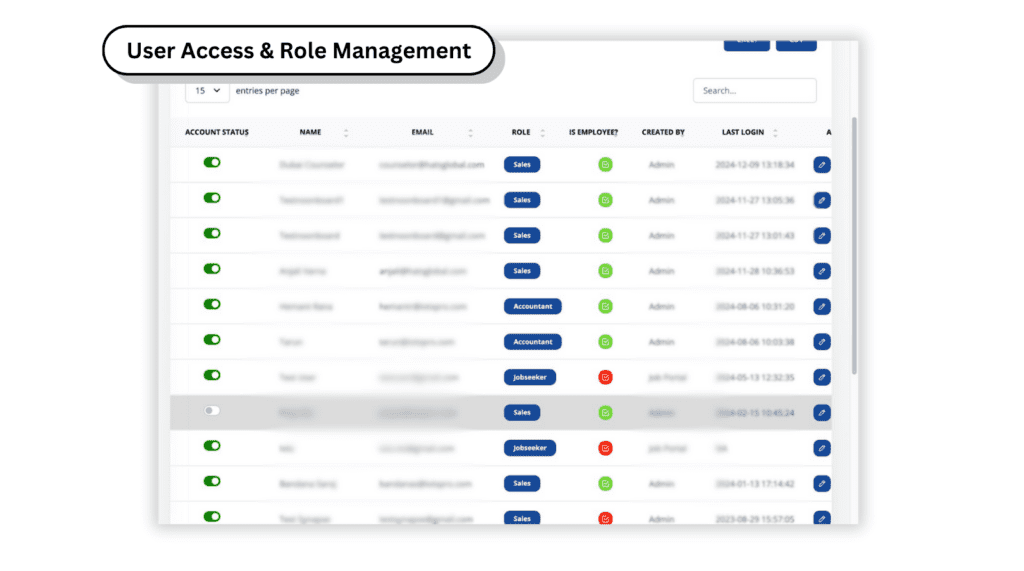 Task Automation